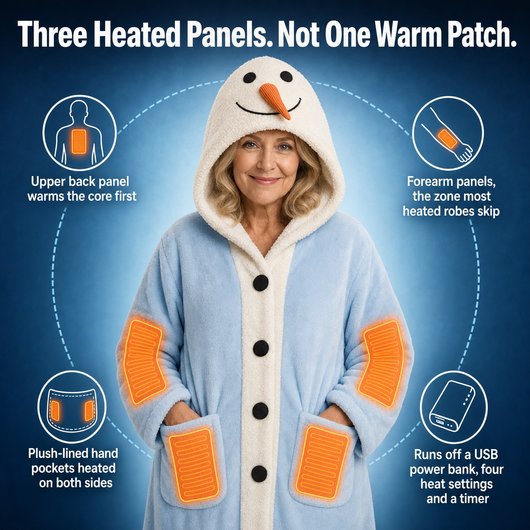 Heated Wearable Winter Blanket